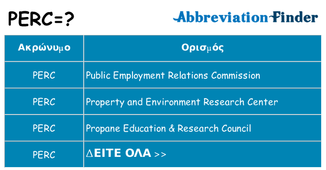 Τι σημαίνει perc ηρεμήσει