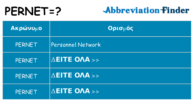 Τι σημαίνει pernet ηρεμήσει