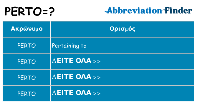 Τι σημαίνει perto ηρεμήσει