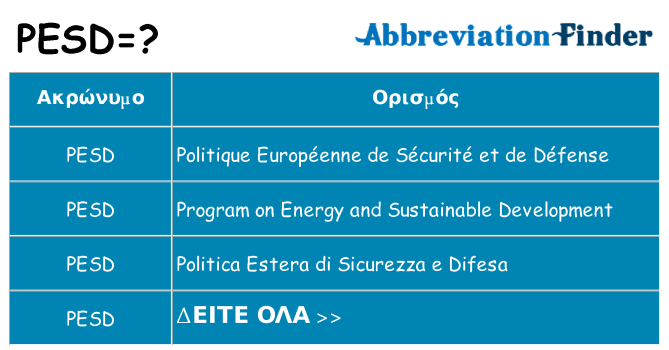 Τι σημαίνει pesd ηρεμήσει