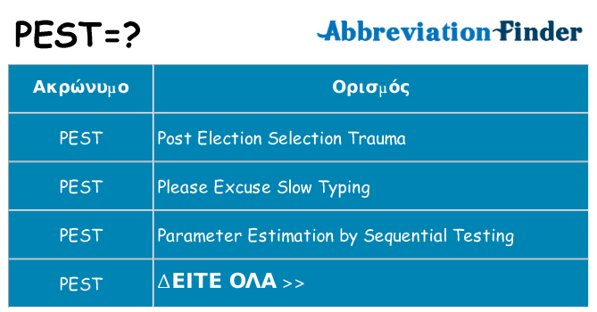 Τι σημαίνει pest ηρεμήσει