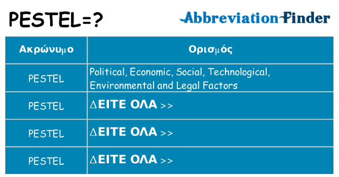 Τι σημαίνει pestel ηρεμήσει