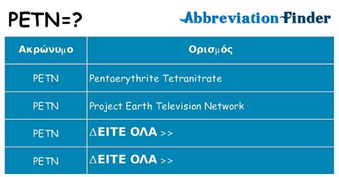 Τι σημαίνει petn ηρεμήσει