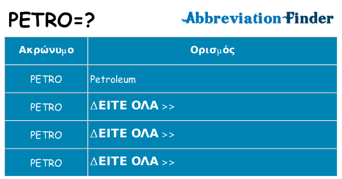 Τι σημαίνει petro ηρεμήσει