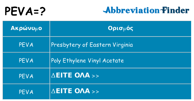 Τι σημαίνει peva ηρεμήσει