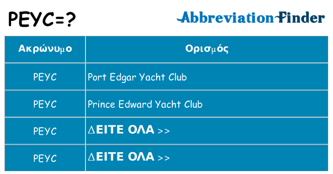 Τι σημαίνει peyc ηρεμήσει