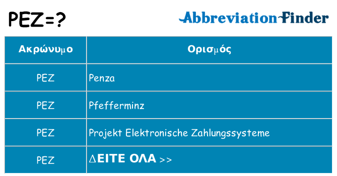 Τι σημαίνει pez ηρεμήσει