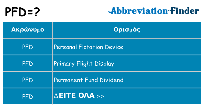 Τι σημαίνει pfd ηρεμήσει
