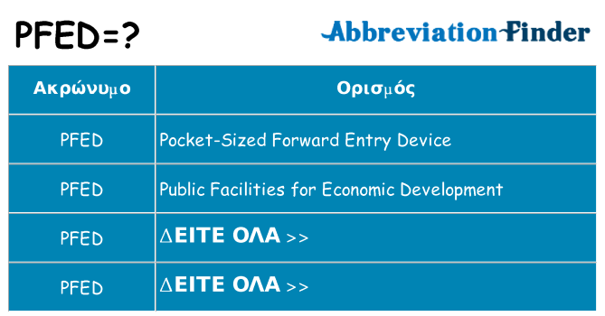 Τι σημαίνει pfed ηρεμήσει