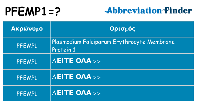 Τι σημαίνει pfemp1 ηρεμήσει