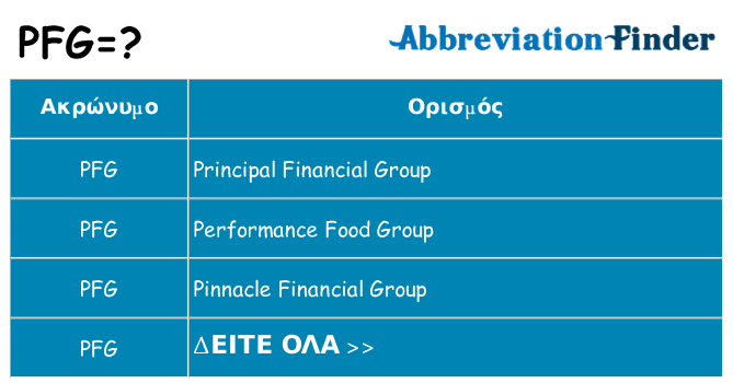 Τι σημαίνει pfg ηρεμήσει