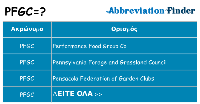 Τι σημαίνει pfgc ηρεμήσει