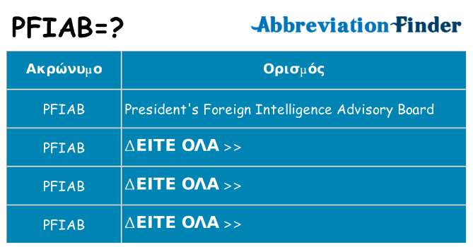 Τι σημαίνει pfiab ηρεμήσει