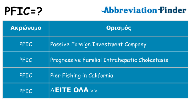 Τι σημαίνει pfic ηρεμήσει