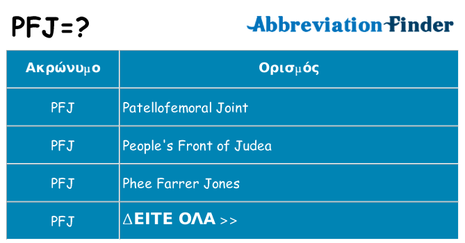 Τι σημαίνει pfj ηρεμήσει