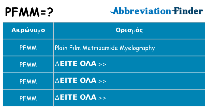 Τι σημαίνει pfmm ηρεμήσει