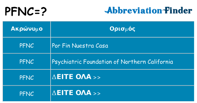 Τι σημαίνει pfnc ηρεμήσει