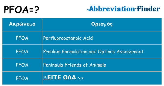 Τι σημαίνει pfoa ηρεμήσει
