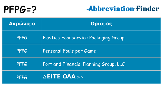 Τι σημαίνει pfpg ηρεμήσει