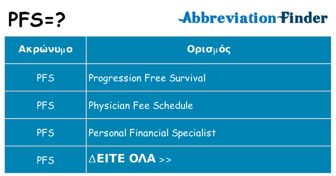 Τι σημαίνει pfs ηρεμήσει