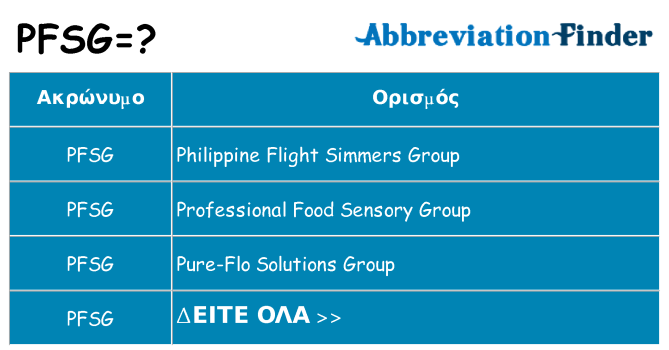 Τι σημαίνει pfsg ηρεμήσει