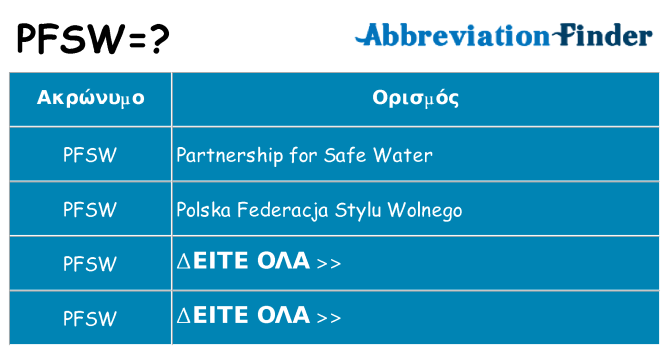 Τι σημαίνει pfsw ηρεμήσει