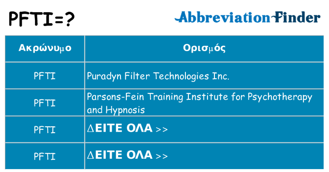 Τι σημαίνει pfti ηρεμήσει