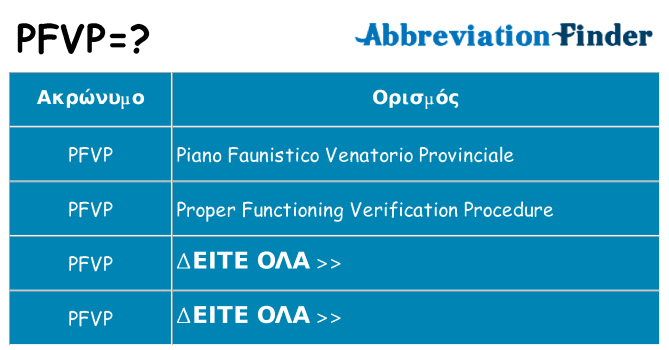 Τι σημαίνει pfvp ηρεμήσει