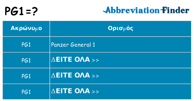 Τι σημαίνει pg1 ηρεμήσει