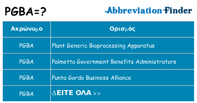 Τι σημαίνει pgba ηρεμήσει