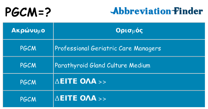 Τι σημαίνει pgcm ηρεμήσει