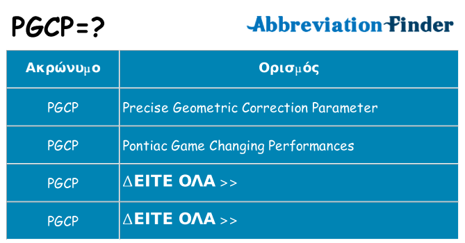 Τι σημαίνει pgcp ηρεμήσει