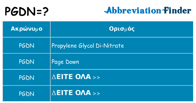 Τι σημαίνει pgdn ηρεμήσει