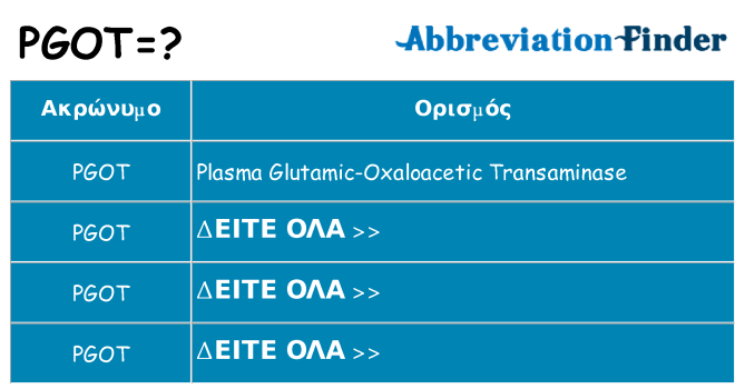 Τι σημαίνει pgot ηρεμήσει