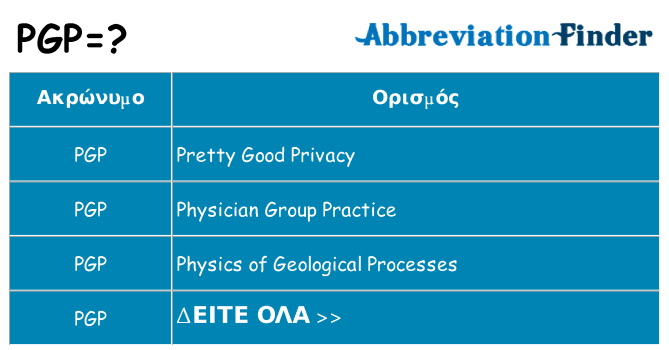 Τι σημαίνει pgp ηρεμήσει