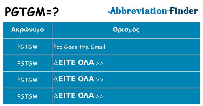 Τι σημαίνει pgtgm ηρεμήσει