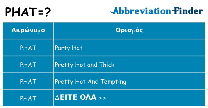 Τι σημαίνει phat ηρεμήσει