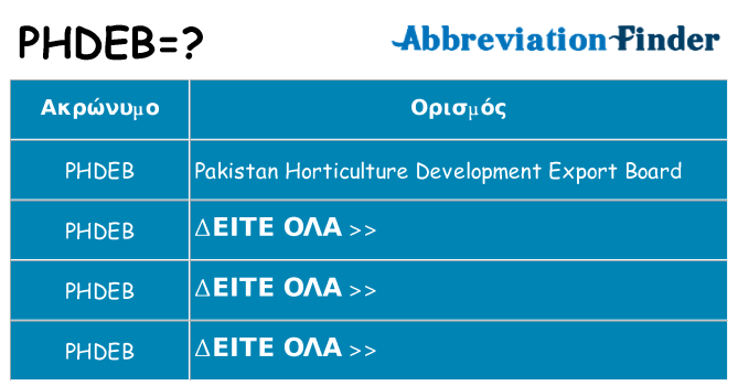 Τι σημαίνει phdeb ηρεμήσει