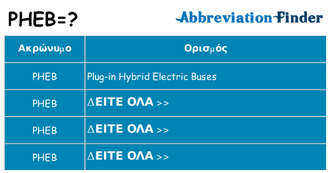 Τι σημαίνει pheb ηρεμήσει