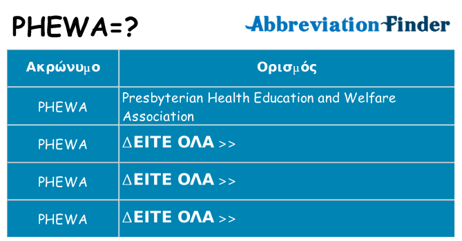 Τι σημαίνει phewa ηρεμήσει