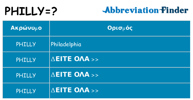 Τι σημαίνει philly ηρεμήσει
