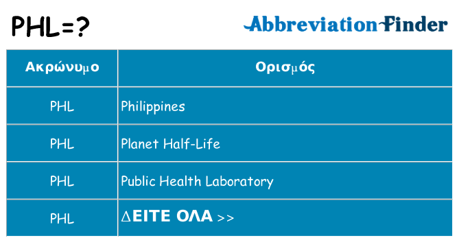 Τι σημαίνει phl ηρεμήσει