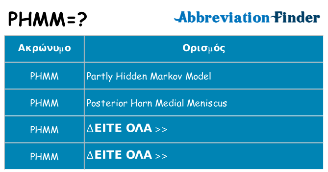 Τι σημαίνει phmm ηρεμήσει