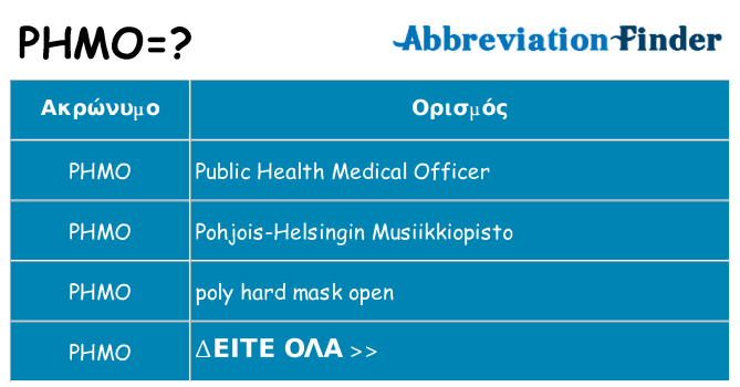 Τι σημαίνει phmo ηρεμήσει