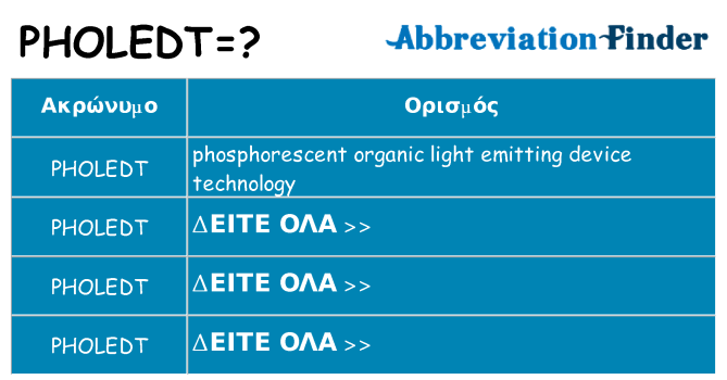 Τι σημαίνει pholedt ηρεμήσει