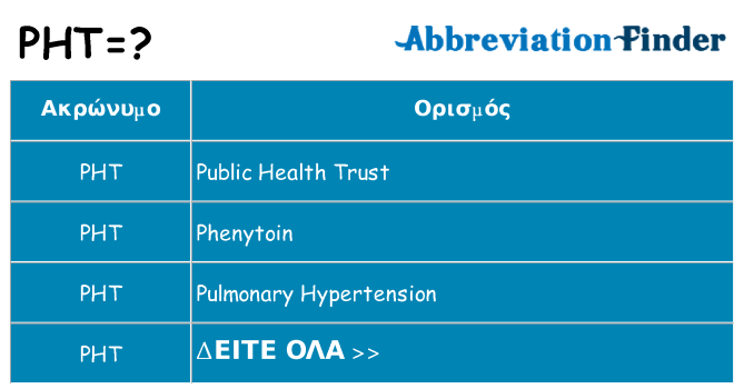 Τι σημαίνει pht ηρεμήσει