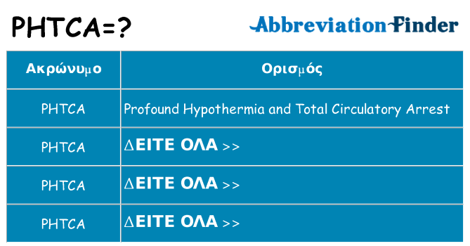 Τι σημαίνει phtca ηρεμήσει
