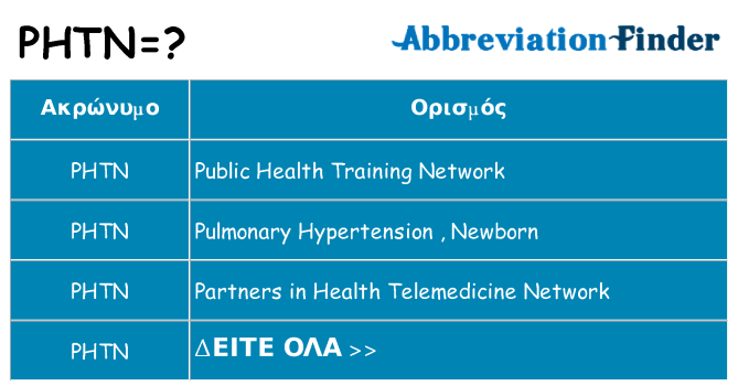 Τι σημαίνει phtn ηρεμήσει