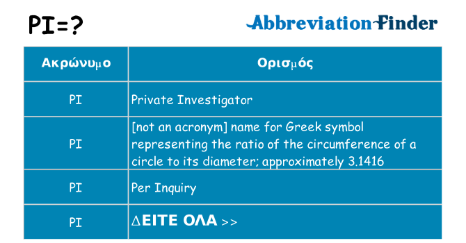 Τι σημαίνει pi ηρεμήσει