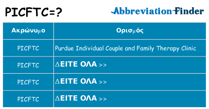 Τι σημαίνει picftc ηρεμήσει